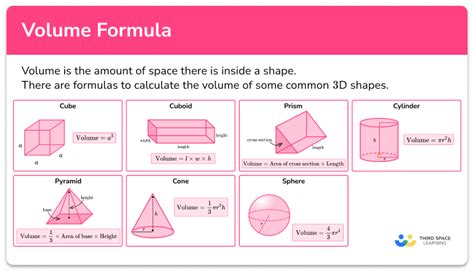 formula volume-4